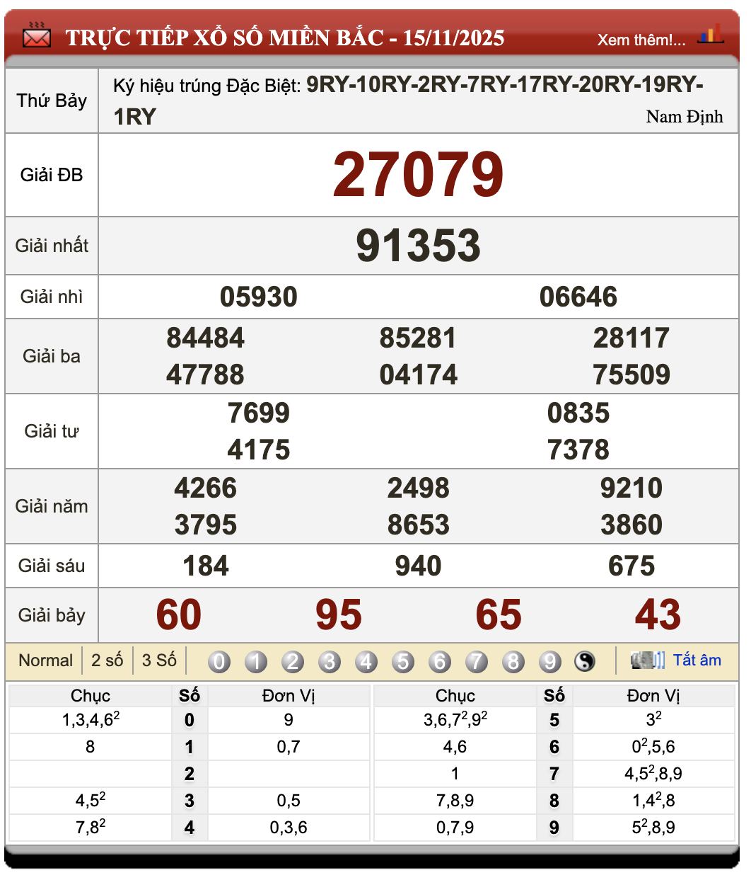 Lô Đề Online Dự Đoán Xổ Số Miền Bắc, Trung, Nam 16/11/2025 37 Lô đề online