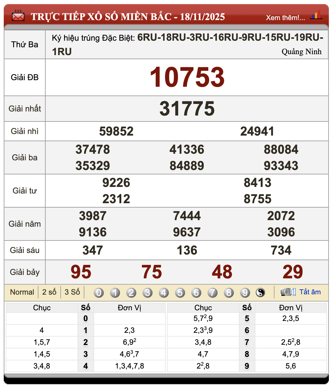 Đánh Đề Online Xổ Số Miền Bắc, Trung, Nam 19/11/2025 34 Đánh đề online