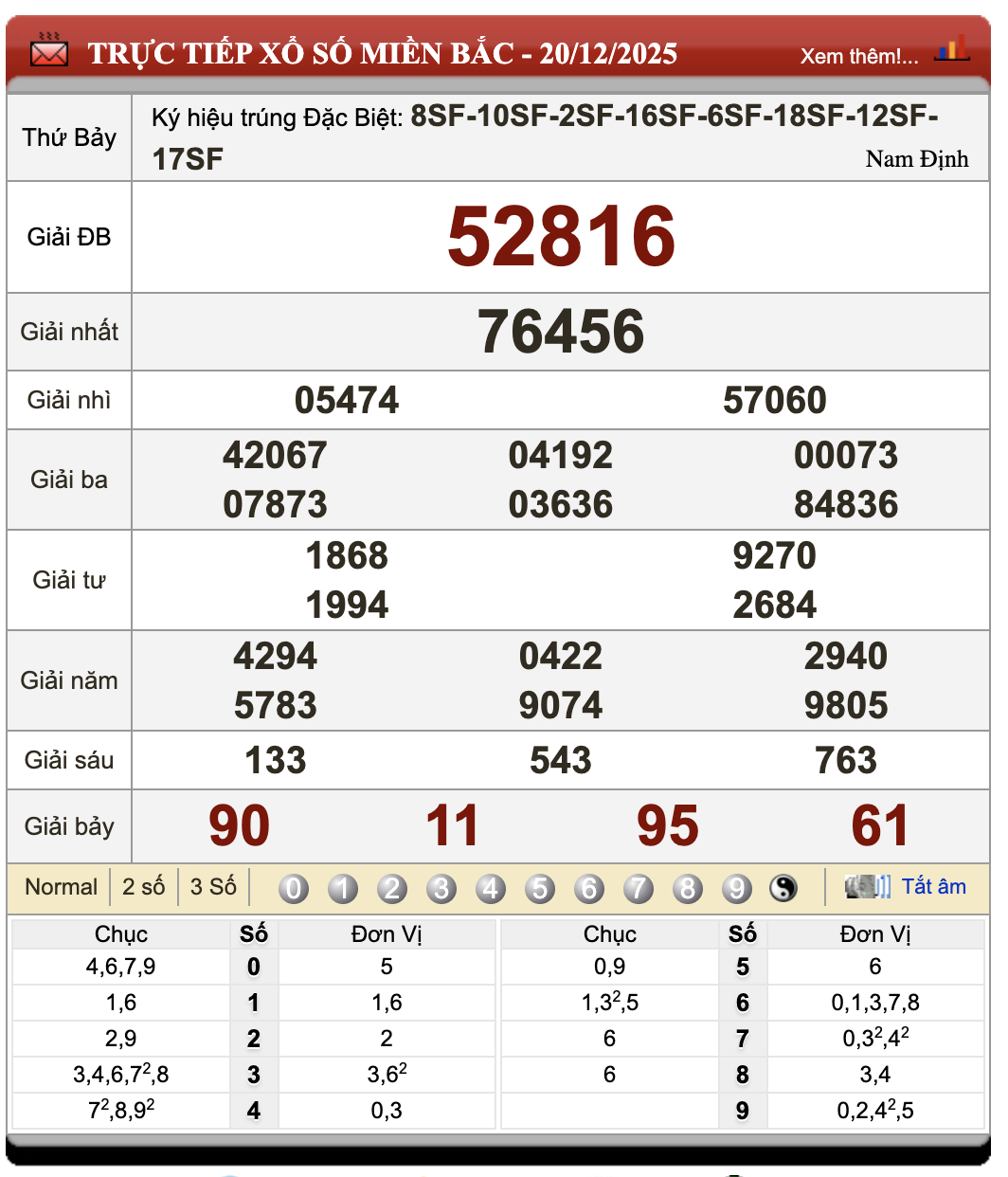 Lô đề trực tuyến